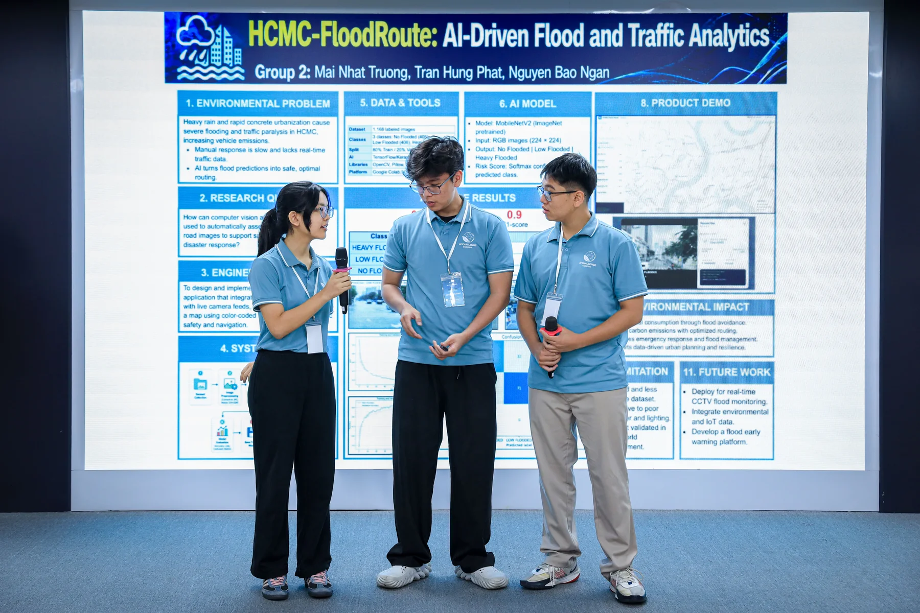 Team members discussing their HCMC-FloodRoute project during the final